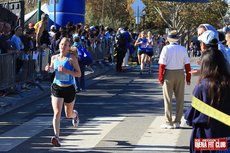 san_jose_turkey_trot_10k f 9187