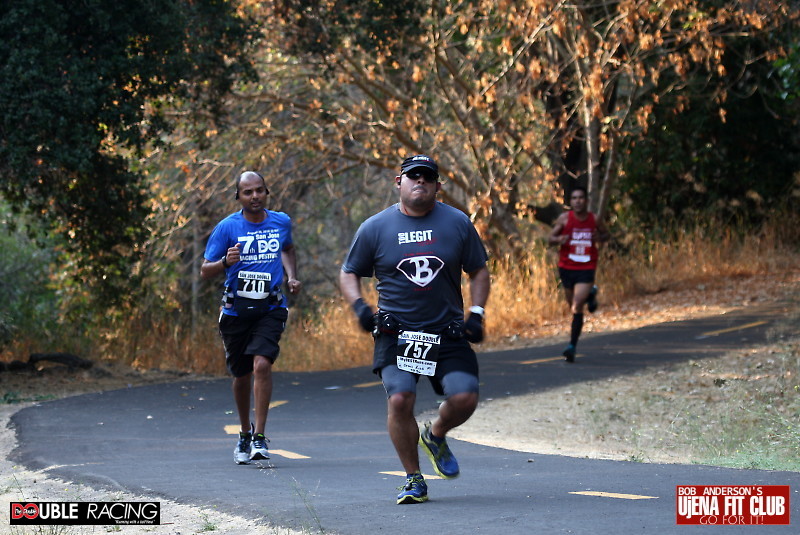 15k_san_jose64 f 46331