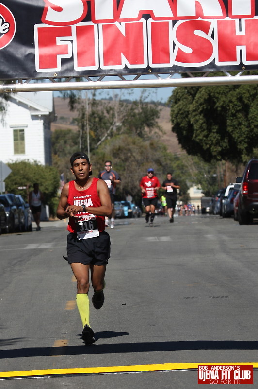 double_road_race_15k_challenge f 37853